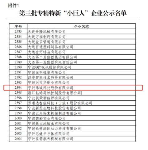 1654159505(1) 1654159505(1)